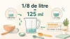 1/8 de Litre en ML : Conversion millilitres et équivalence